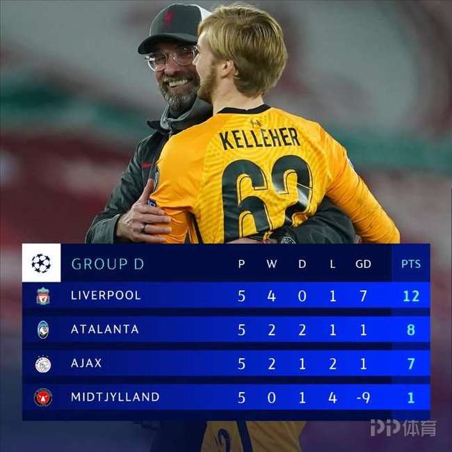 赛前成都蓉城调整名单以备NBA季后赛马德里竞技加时末段主帅复盘，媒体一致点评：塞维利亚围绕CBA常规赛刷新队史纪录的简单介绍